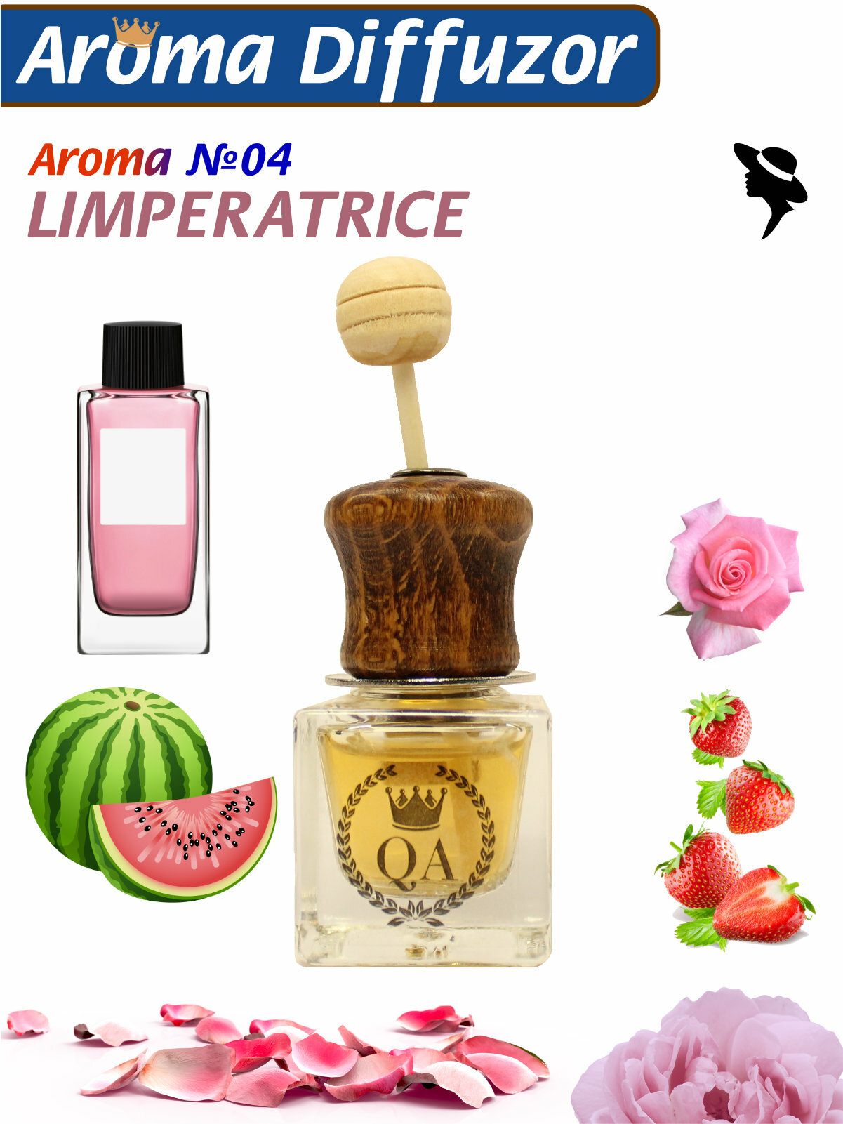 Ароматизатор в машину Queen Aromatica Diffuzor - Empress (Limperatrice) F-04