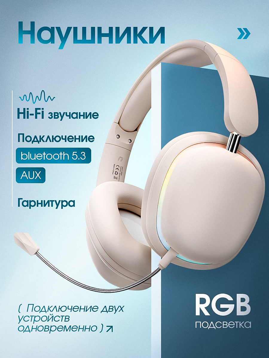 Полноразмерные накладные наушники