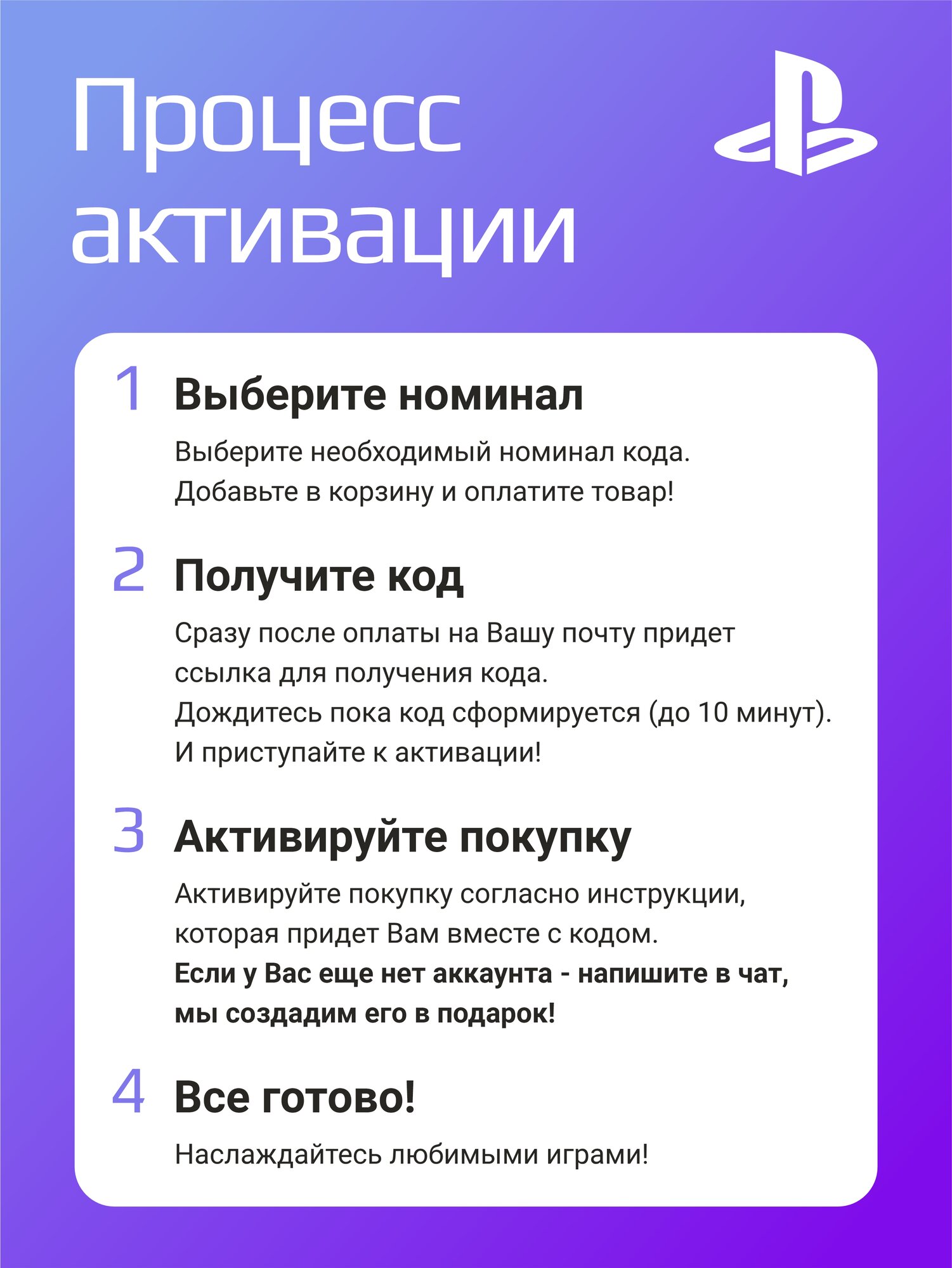 Пополнение счета PSN на 200 злотых (PLN) / Цифровой код, Польша — фото 1