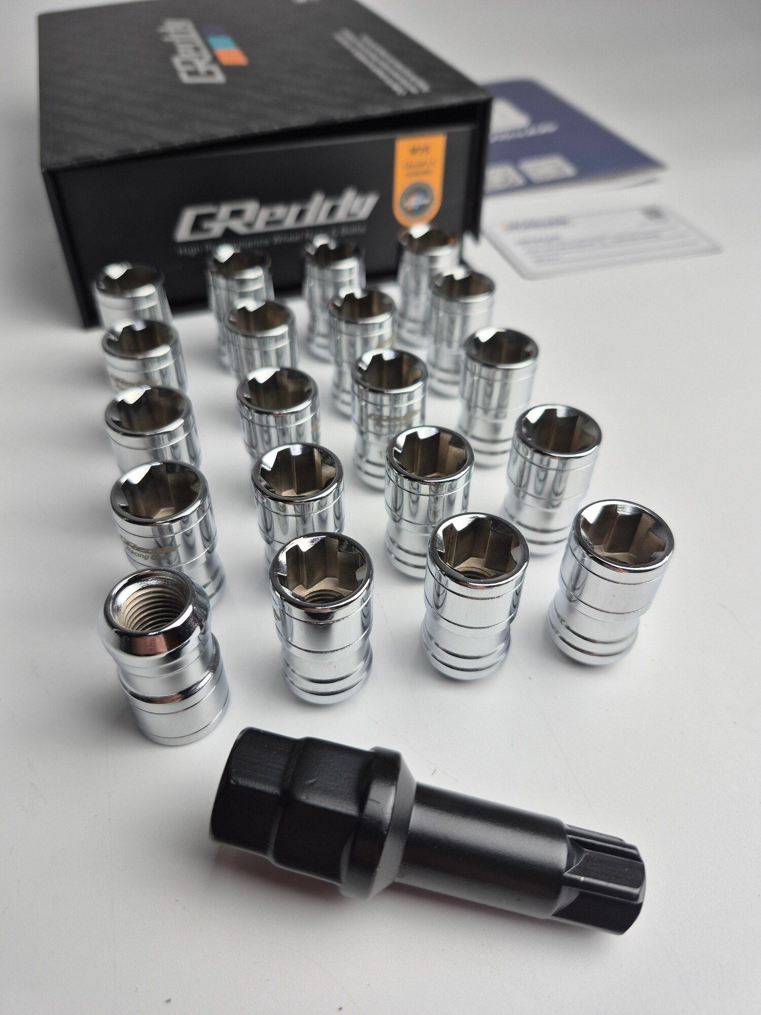 Гайки колесные Greddy M35 М12x1.5 хром