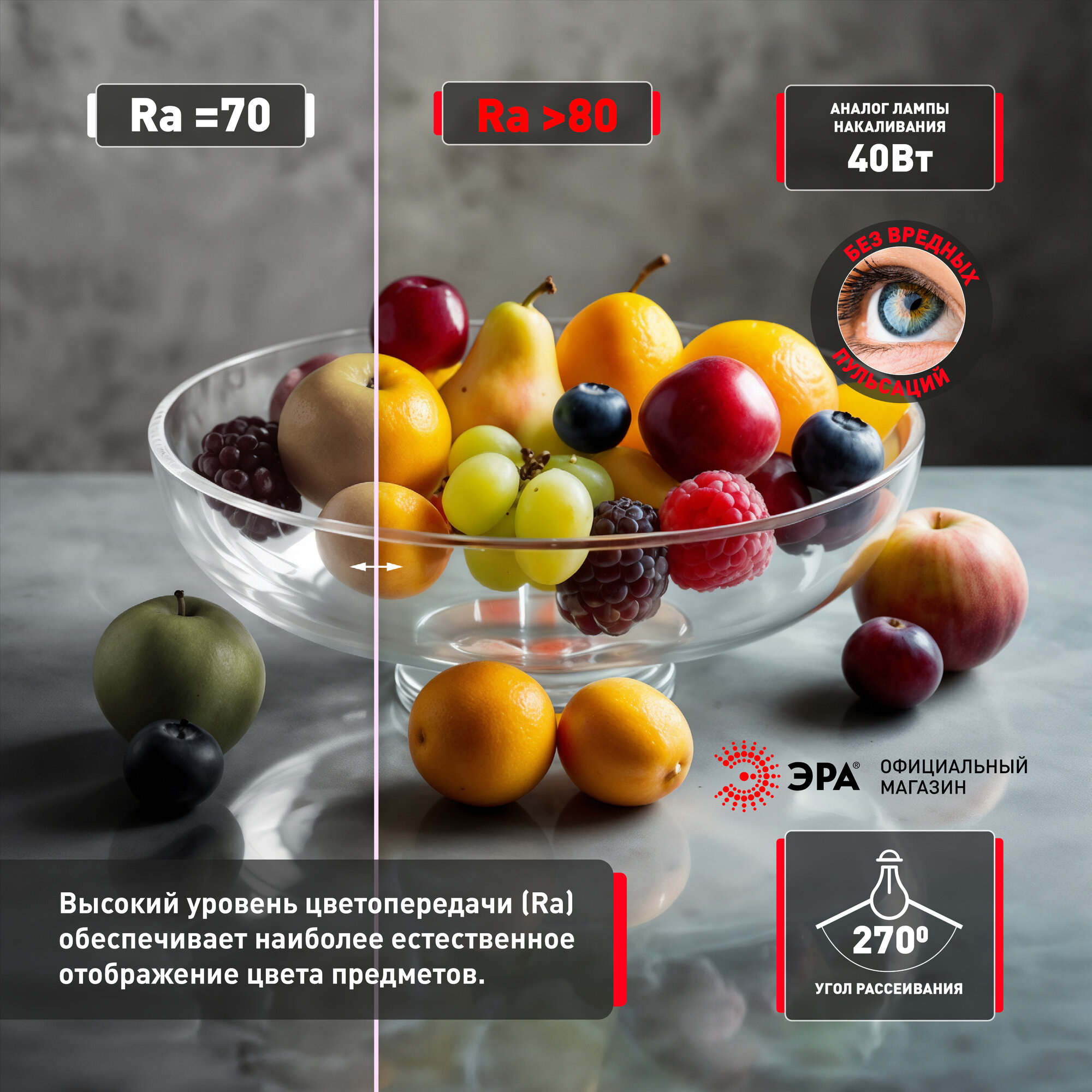 Лампочки светодиодные ЭРА RED LINE LED R50-6W-827-E14 рефлектор теплый свет набор 10 шт — фото 1