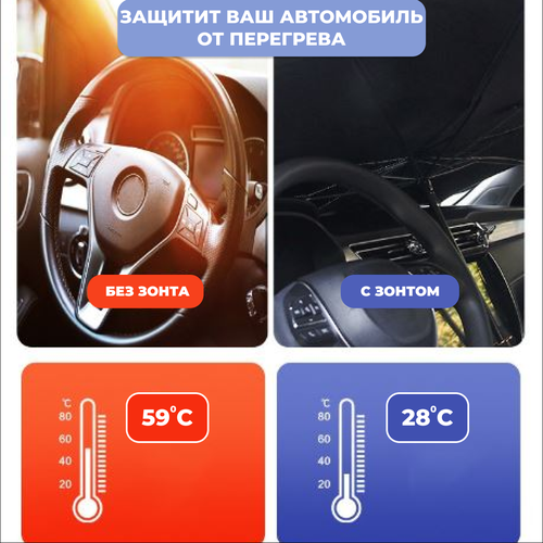 Солнцезащитная шторка на лобовое стекло, зонт автомобильный с вырезом для зеркала