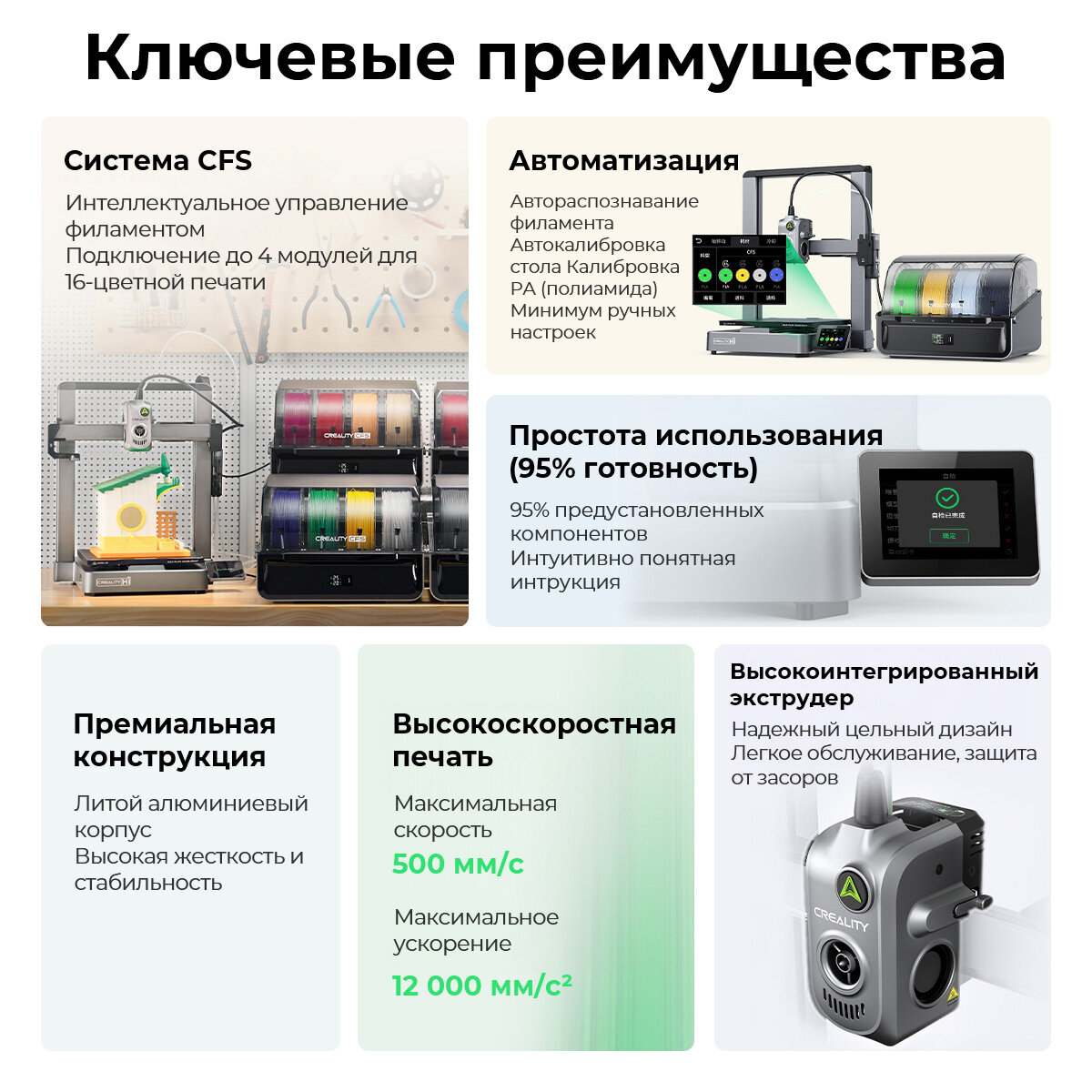 3D Принтер Creality Hi Combo，Поддержка 16 цветов，500 мм/с，95% предварительная сборка — фото 1