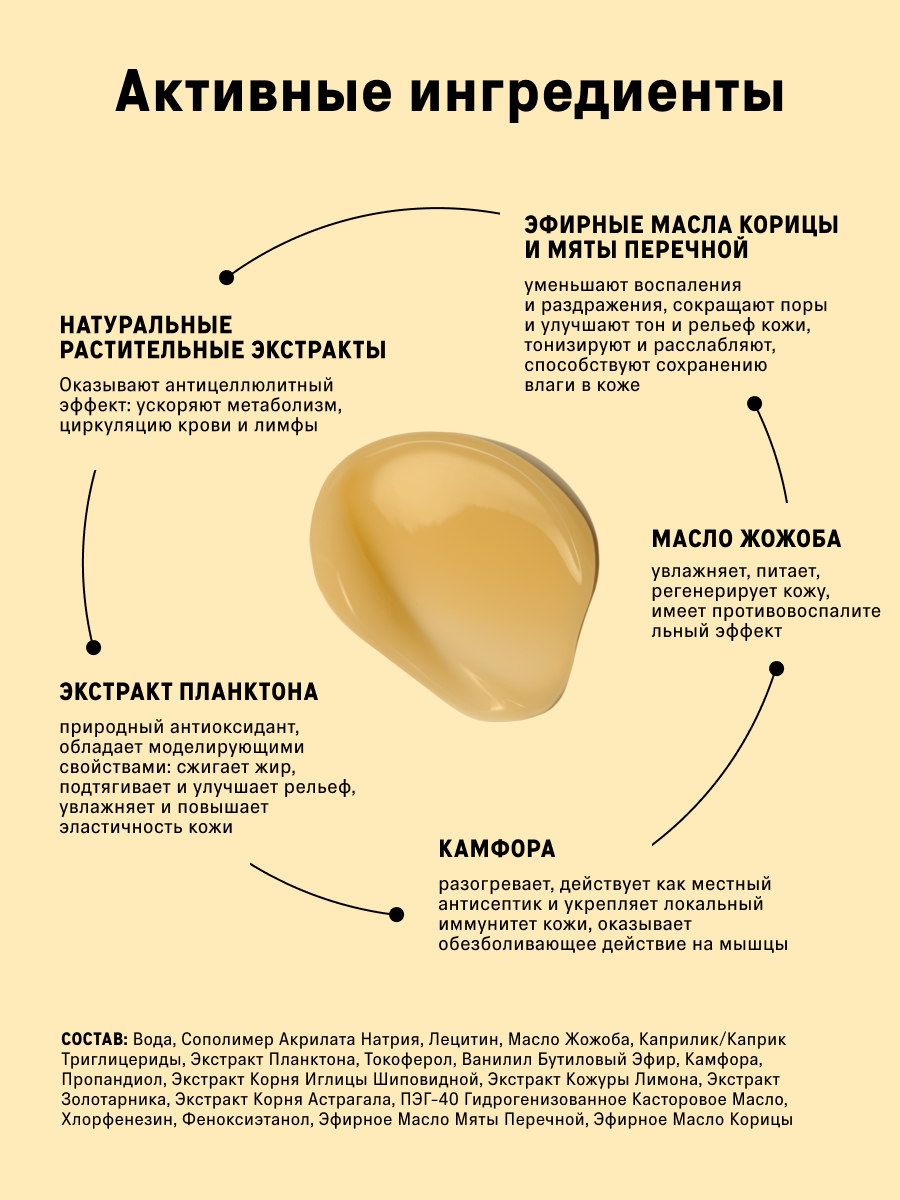 Маска-обертывание The Act, для тела, антицеллюлитная, тонизирующая, 300 мл — фото 1