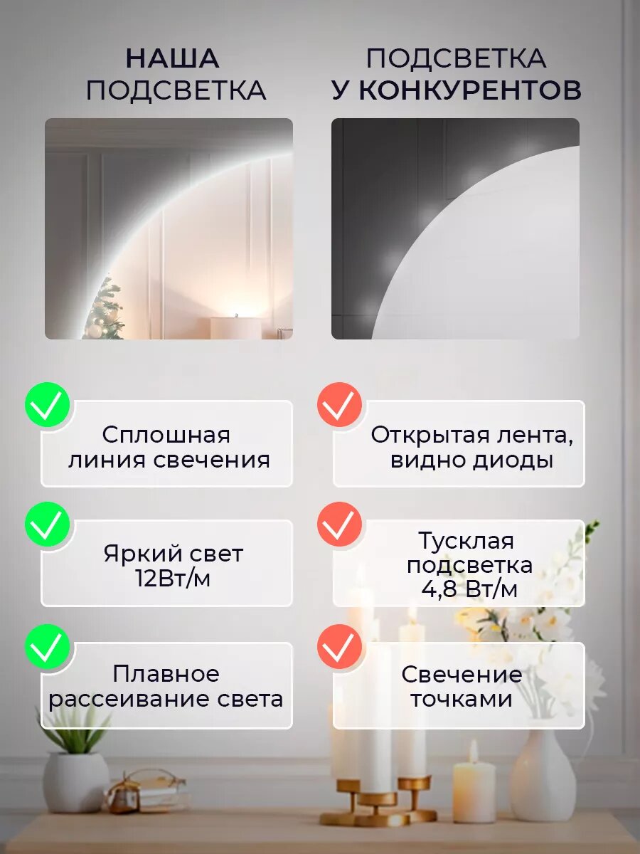 Настенное зеркало с подсветкой на батарейках в ванную прихожую круглое 4000К 60 см — фото 1
