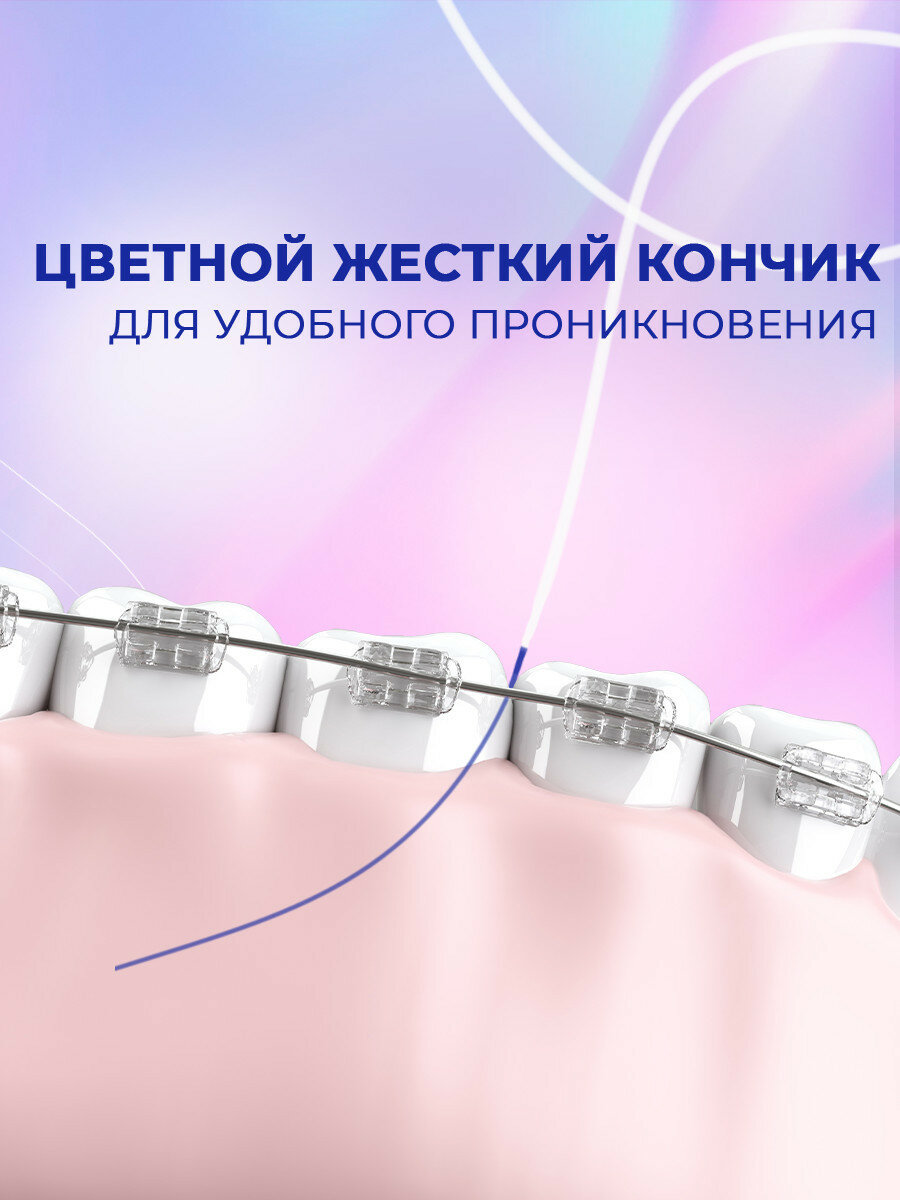Картинки Объемная ортодонтическая зубная нить SPLAT Smilex ORTHO+ со вкусом мяты 30 шт