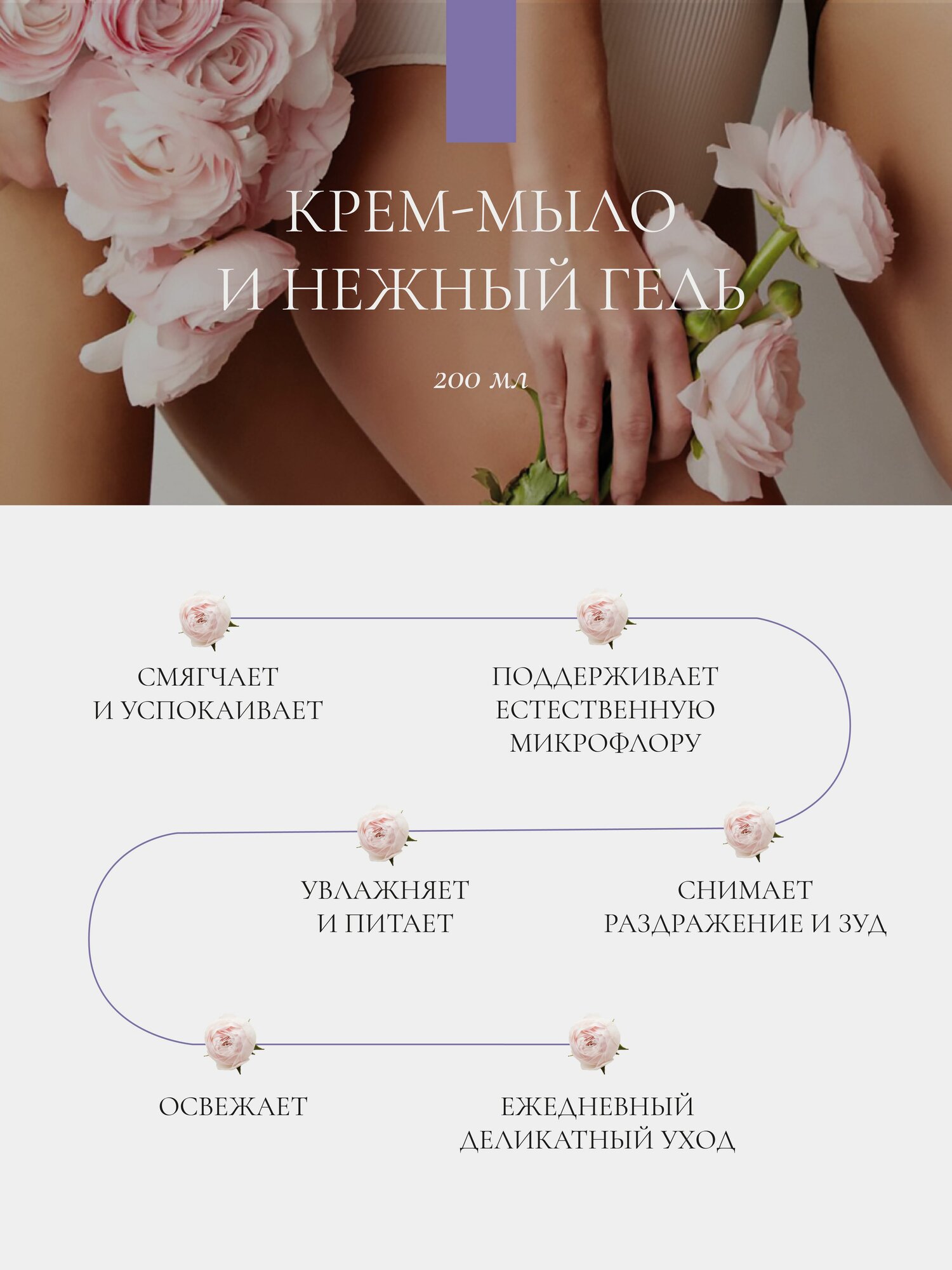 Картинки Набор Крем-мыло для интимной гигиены 200 мл и Нежный гель для интимной гигиены 200 мл