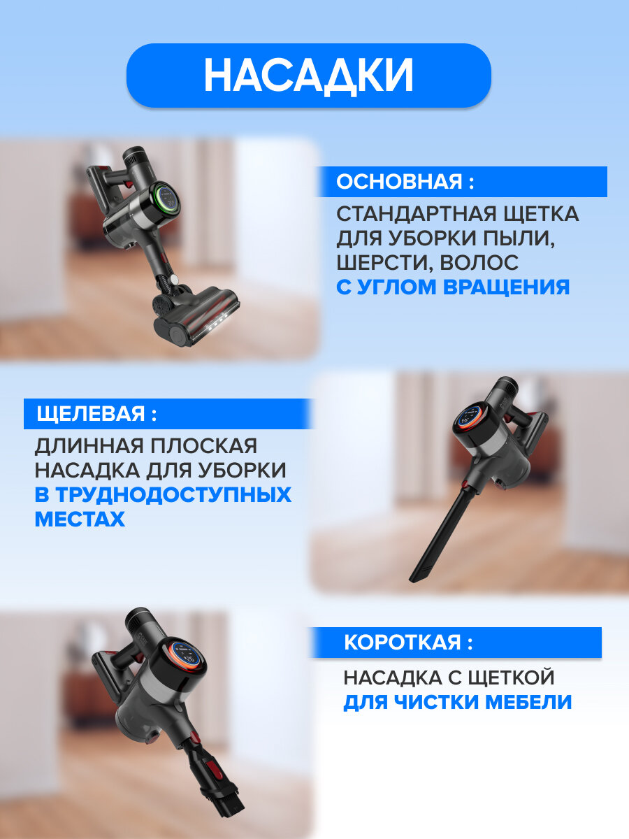 Пылесос вертикальный беспроводной CaseGuru CGCleaner Home ручной для дома — фото 1