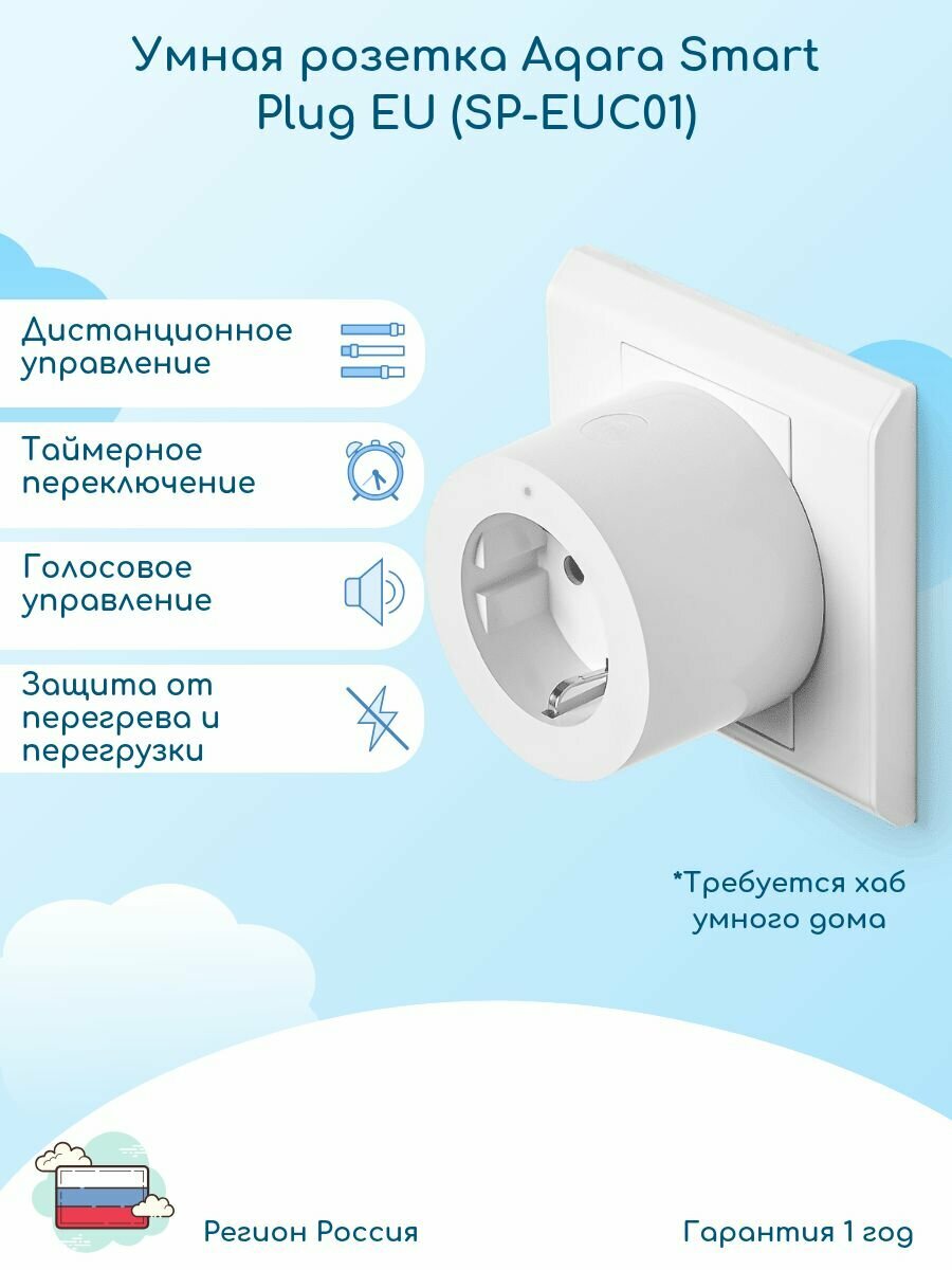 Умная розетка Aqara Smart Plug EU (SP-EUC01)