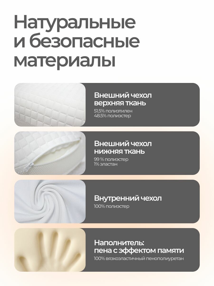 Подушка ортопедическая для сна Мир Матрасов Cool Soft / Кул Софт 43х65х13 — фото 1