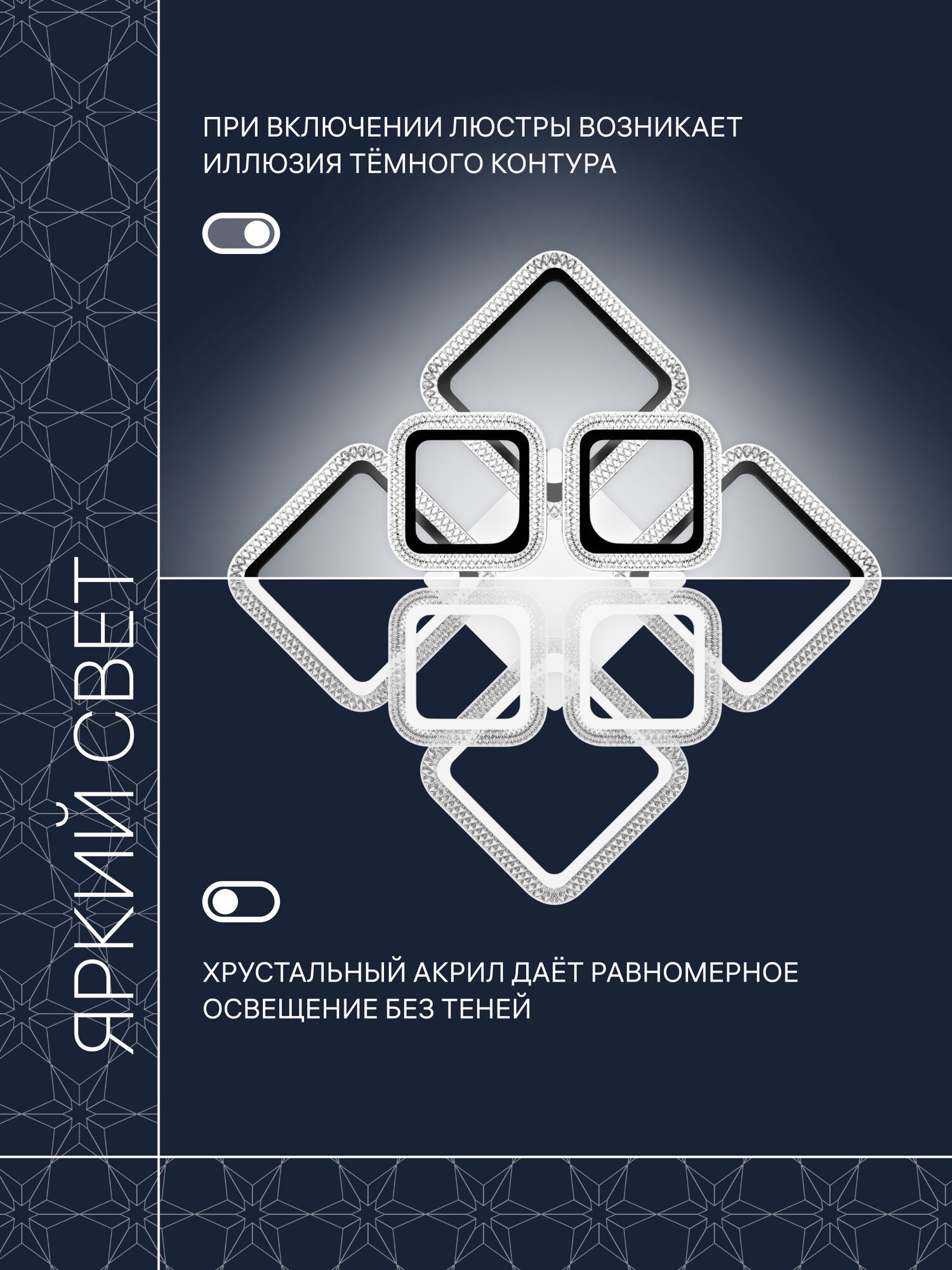 Настенно-Потолочные Светильники И Люстры Xiaomi Люстра потолочная светодиодная с пультом в зал большая, белая, Ritter SHINE, 242 Вт, до 55 м2 51946 5