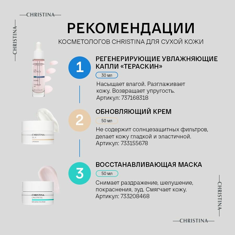 Christina Line Repair Hydra Theraskin+HA Регенерирующая увлажняющая сыворотка для лица с гиалуроновой кислотой Тераскин 30 мл. — фото 1