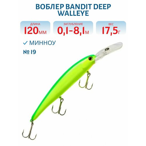 Воблер BANDIT DEEP WALLEYE, 120 мм, 17,5 гр, цвет 19