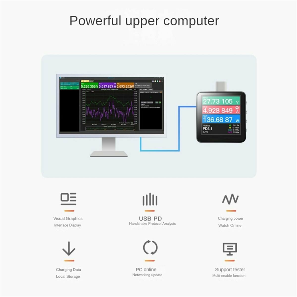 Power-Z KM003C Портативный USB-C Тестер быстрой зарядки PD3.1 QC5.0 Цифровой вольтметр и амперметр Внешний аккумулятор