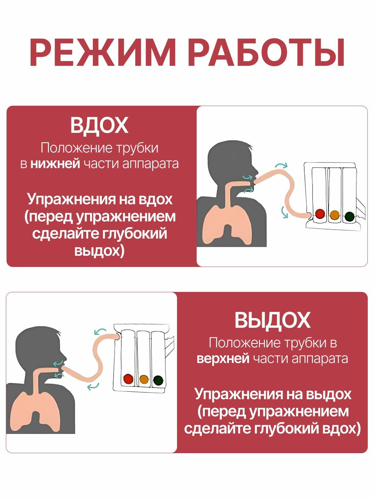 Изображение Дыхательный тренажер, прибор для дыхательных упражнений, восстановление после COVID-19. Спирометр нагрузочный.