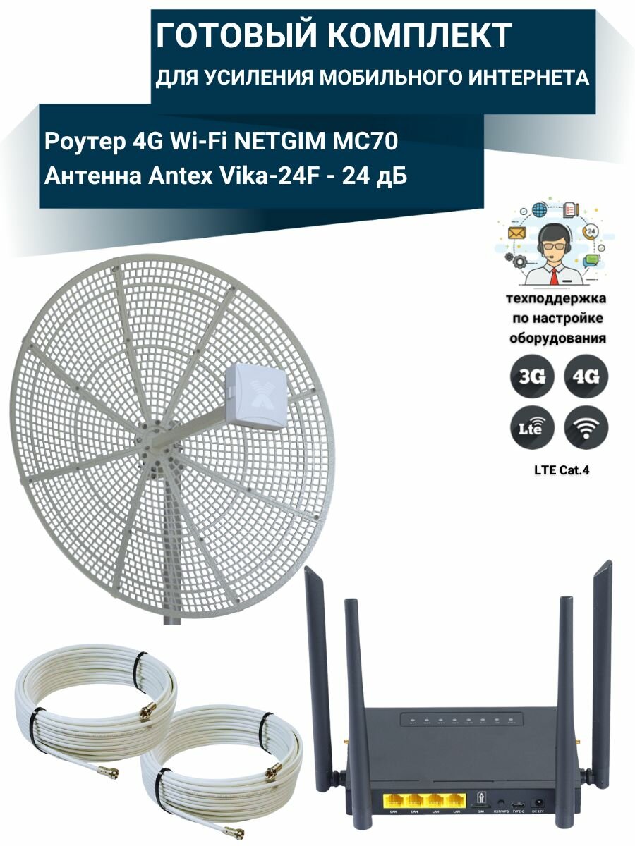 Комплект усилитель интернет сигнала для дачи и дома 4G WiFi роутер NETGIM MC70 с антенной VIKA-24F MIMO