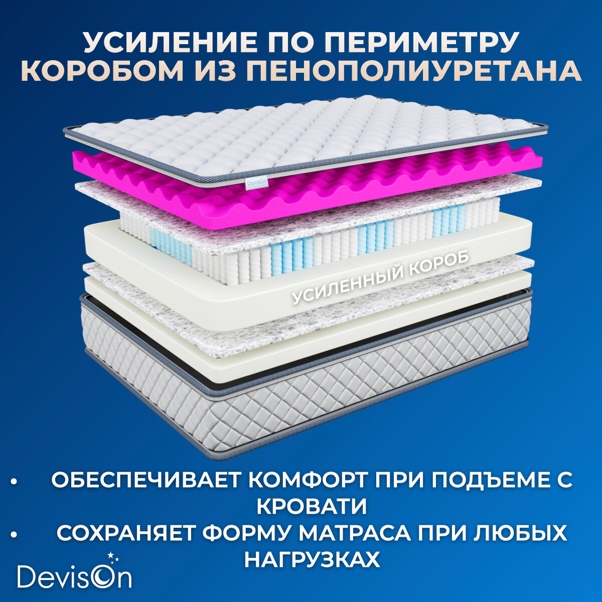 Матрас 140х200 ортопедический пружинный Devison Start Support высота 22 см — фото 1