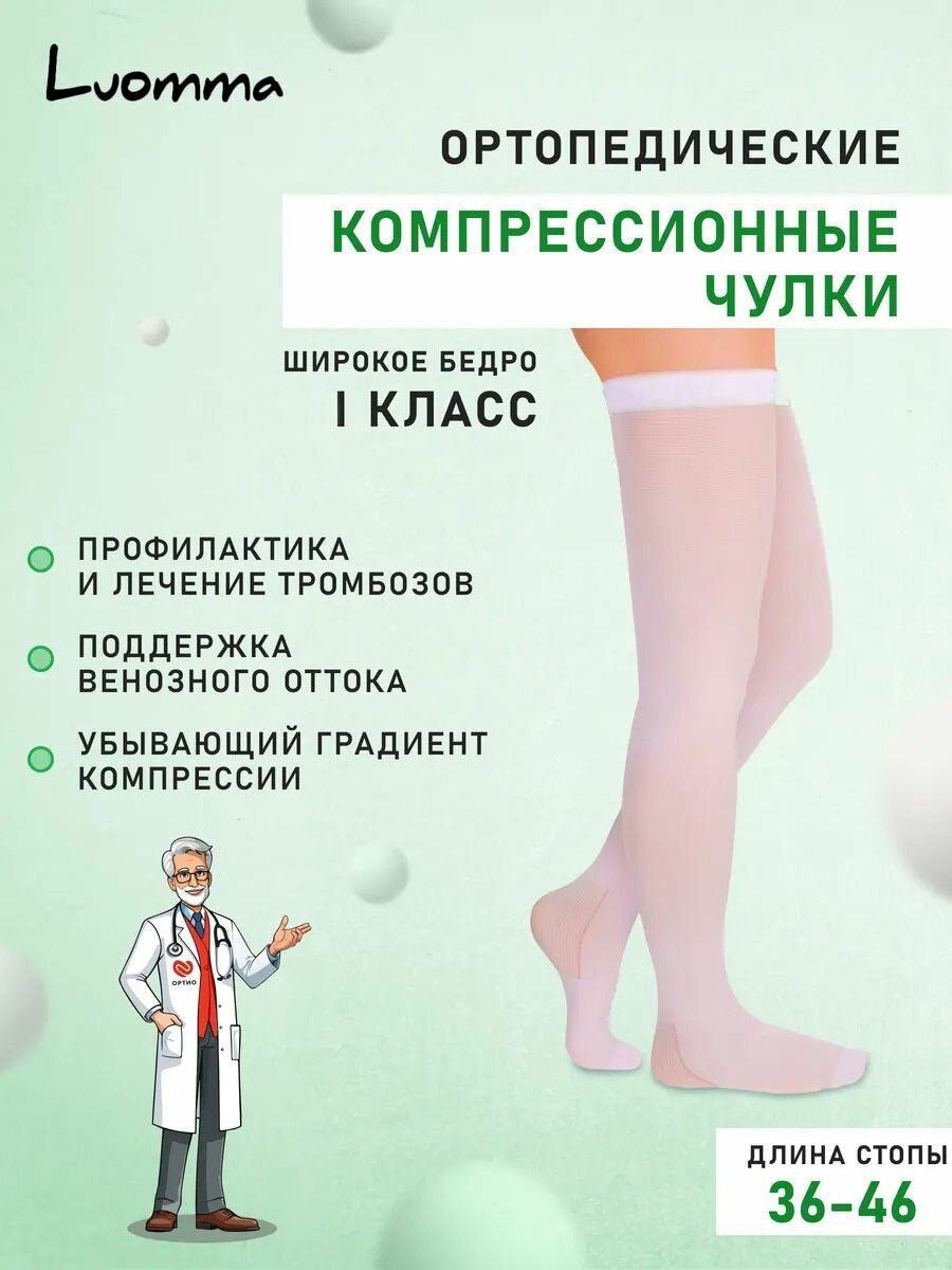 Картинки Чулки компрессионные Luomma "Idealista", 1 класс , широкое бедро, для роддома и беременных, белые, размер M