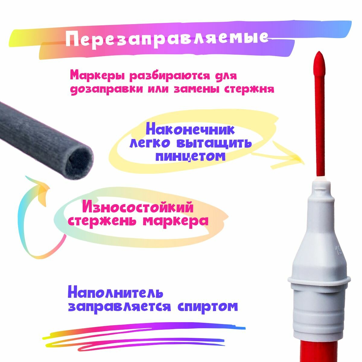 Маркеры для скетчинга набор из 80 шт, фломастеры/линеры профессиональные для скетчинга — фото 1