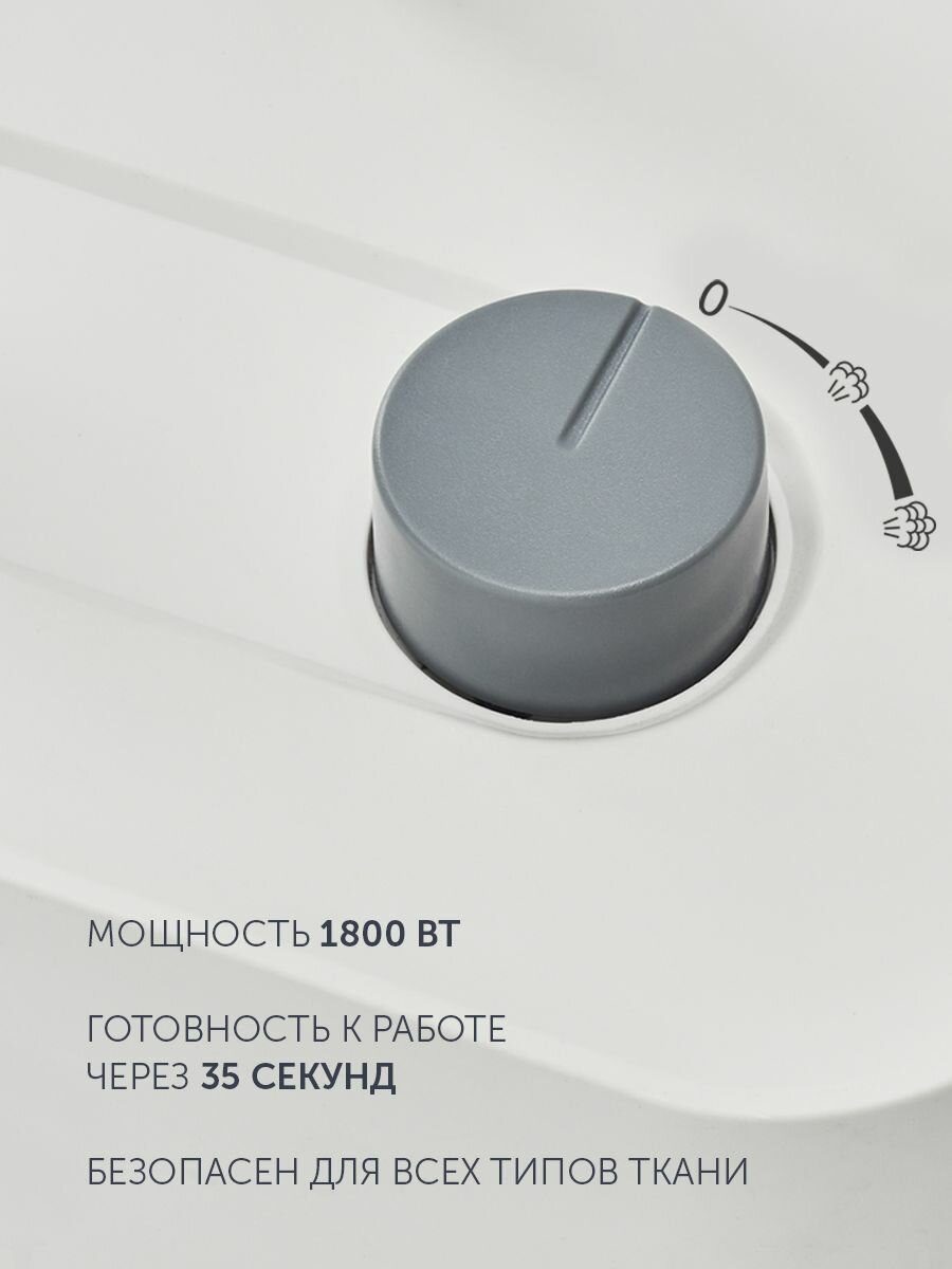 Отпариватель вертикальный Polaris PGS 1820VA, Белый — фото 1