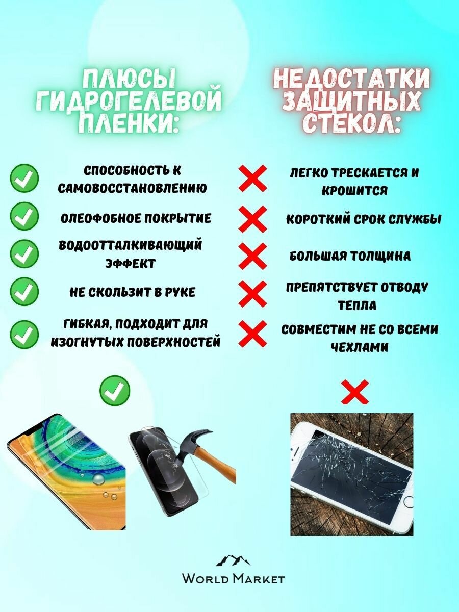 Комплект 2шт. Защитная гидрогелевая пленка на Apple iPhone 16 Pro Max, 17 Pro Max / глянцевая на экран / защита с эффектом восстановления на Айфон 16 Про Макс — фото 1