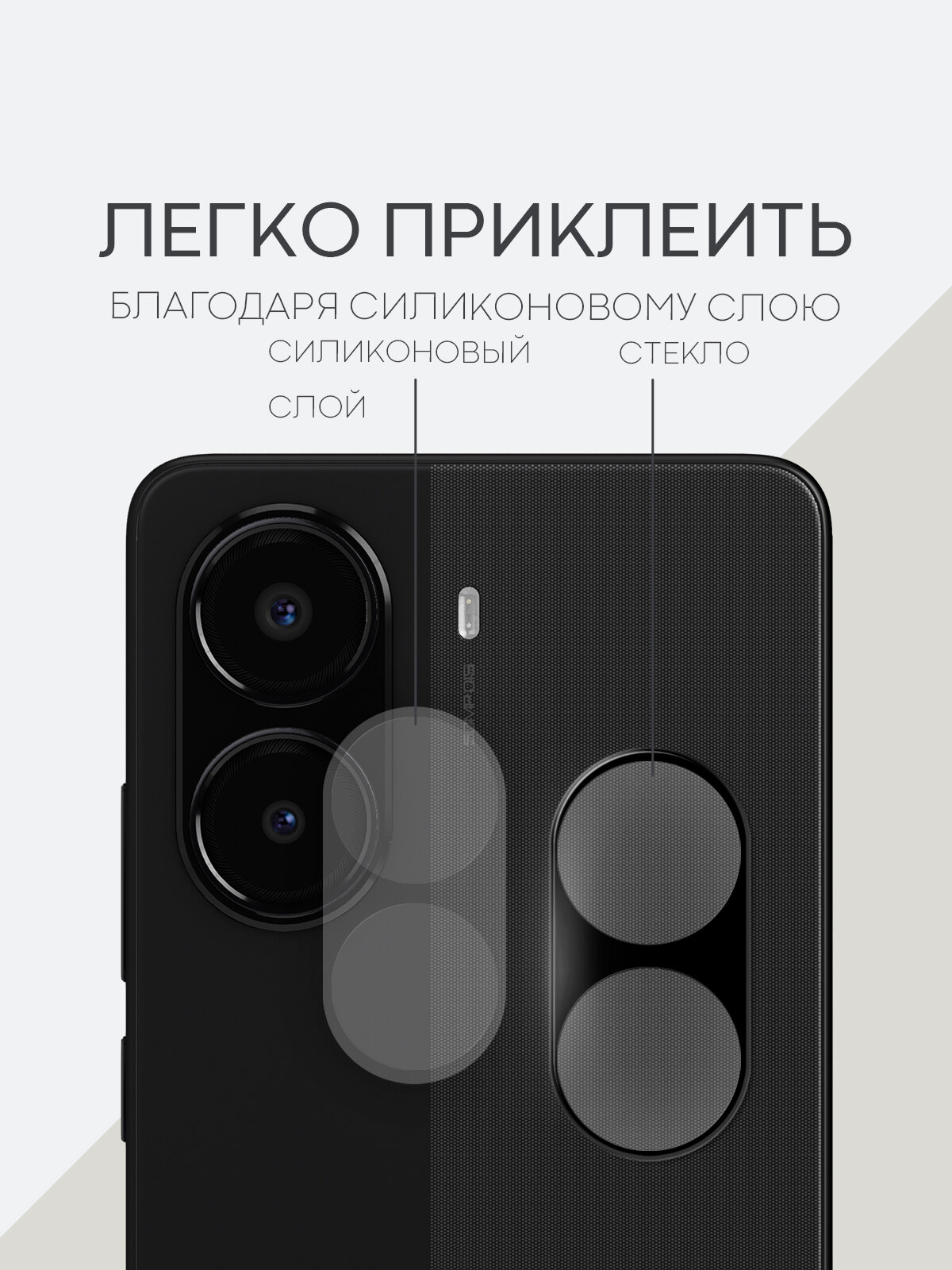 Защитное стекло на модуль камер для Xiaomi Poco X7 Pro и Redmi Turbo 4 (Сяоми Поко Х7 Про и Редми Турбо 4) с рамкой — фото 1