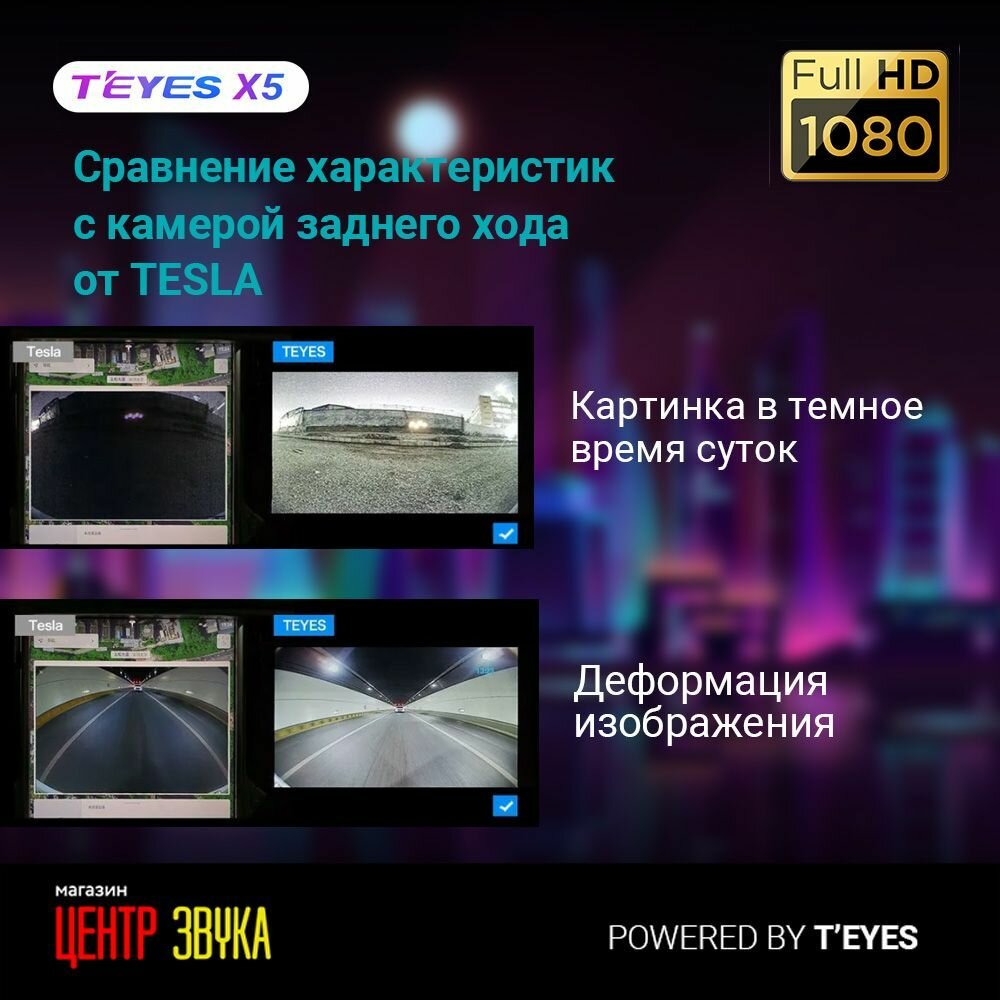 Картинки Камера заднего и переднего вида "Teyes AHD", CCD, 1080p, 120°