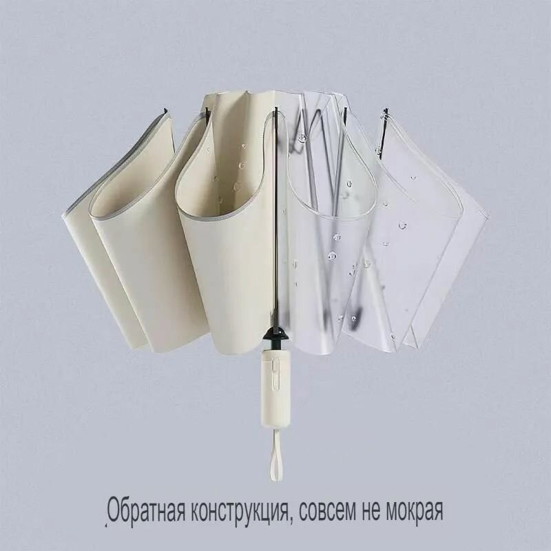 Зонт Mijia 