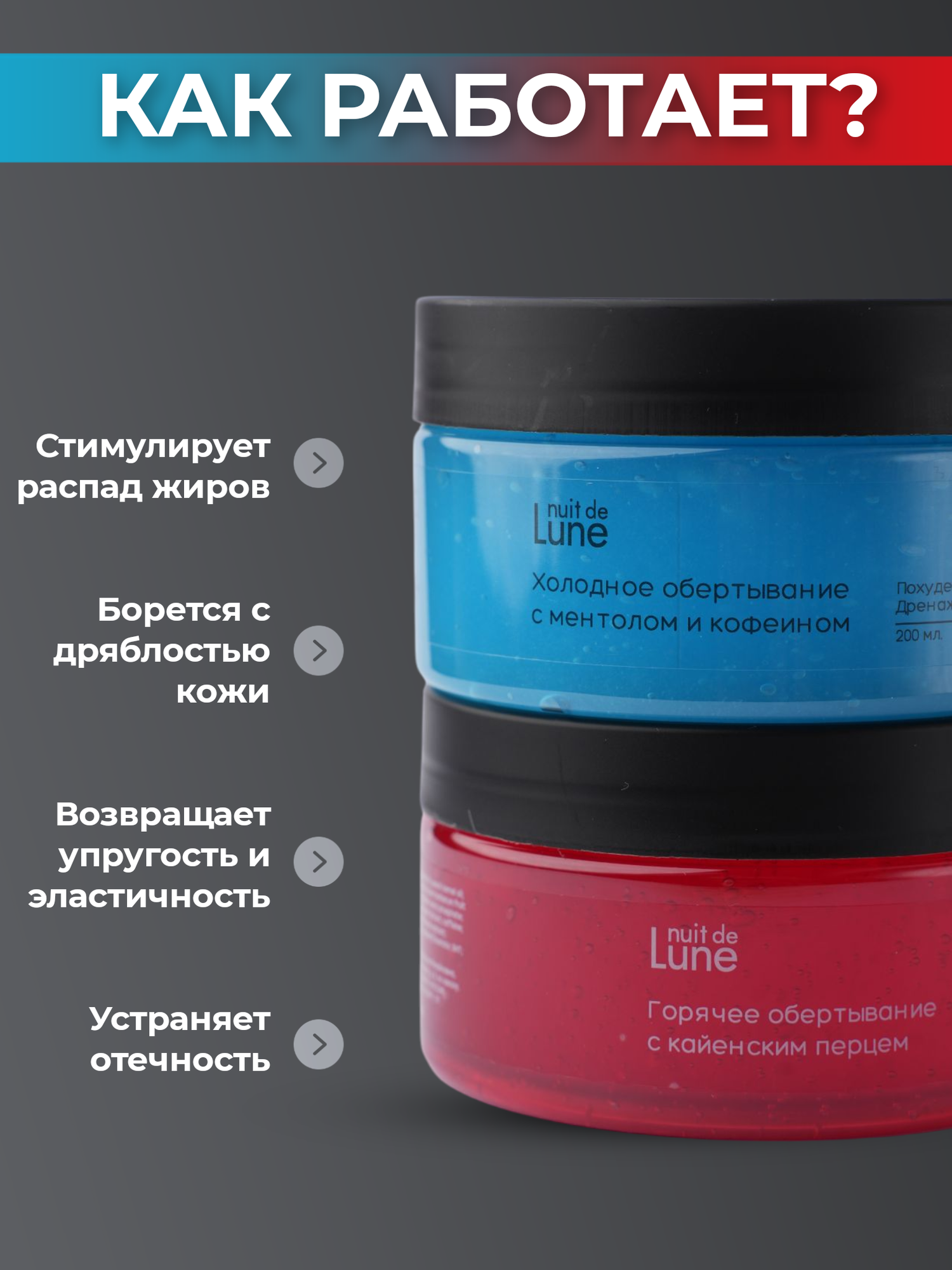 Изображение Холодное и горячее обертывание антицеллюлитное для похудения набор 2шт по 200мл