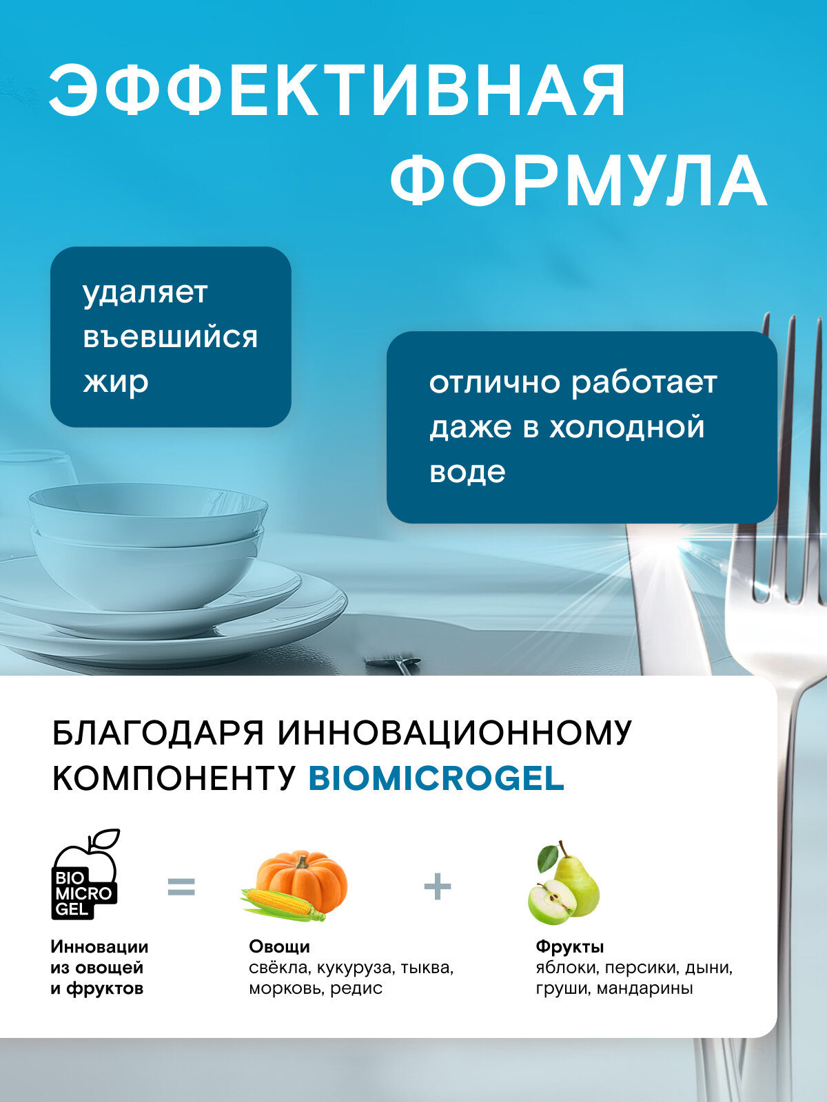 Средство для мытья посуды овощей и фруктов WONDER LAB, гель, густая формула, эффект в холодной воде, против жира, без запаха, 5 л — фото 1