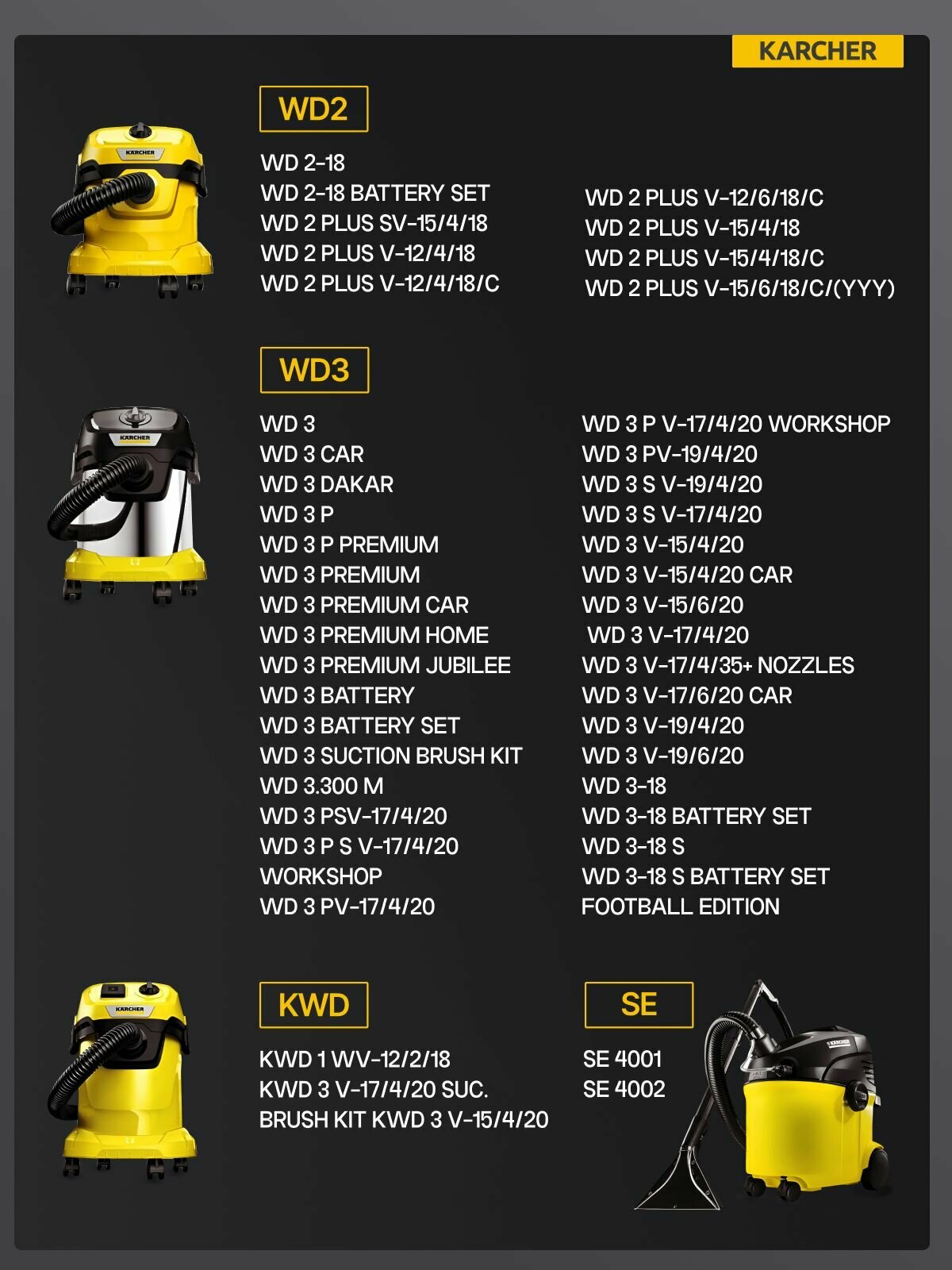 Мешки для пылесоса Karcher WD2 Plus WD3 SE 4002 (KFI 357) — фото 1