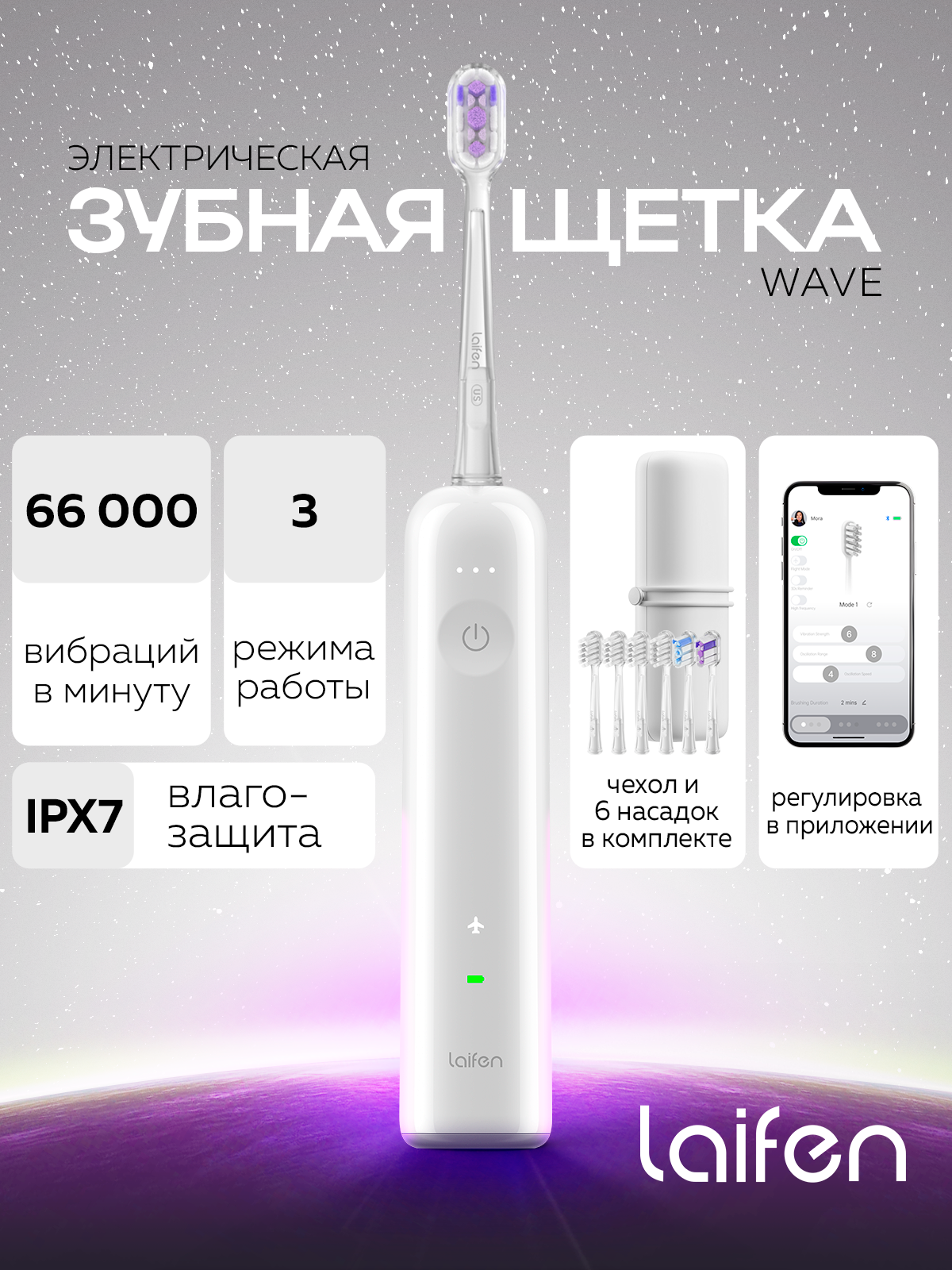 Электрическая зубная щетка Laifen WAVE (LFTB01-P), ABS пластик, в подарочной упаковке, белая