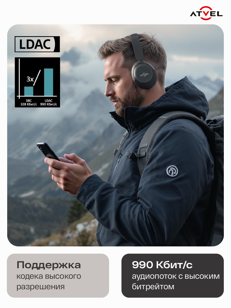 Наушники беспроводные Atvel Tune Pro Q7 полноразмерные большие с микрофоном, Bluetooth 5.3, ANC — фото 1