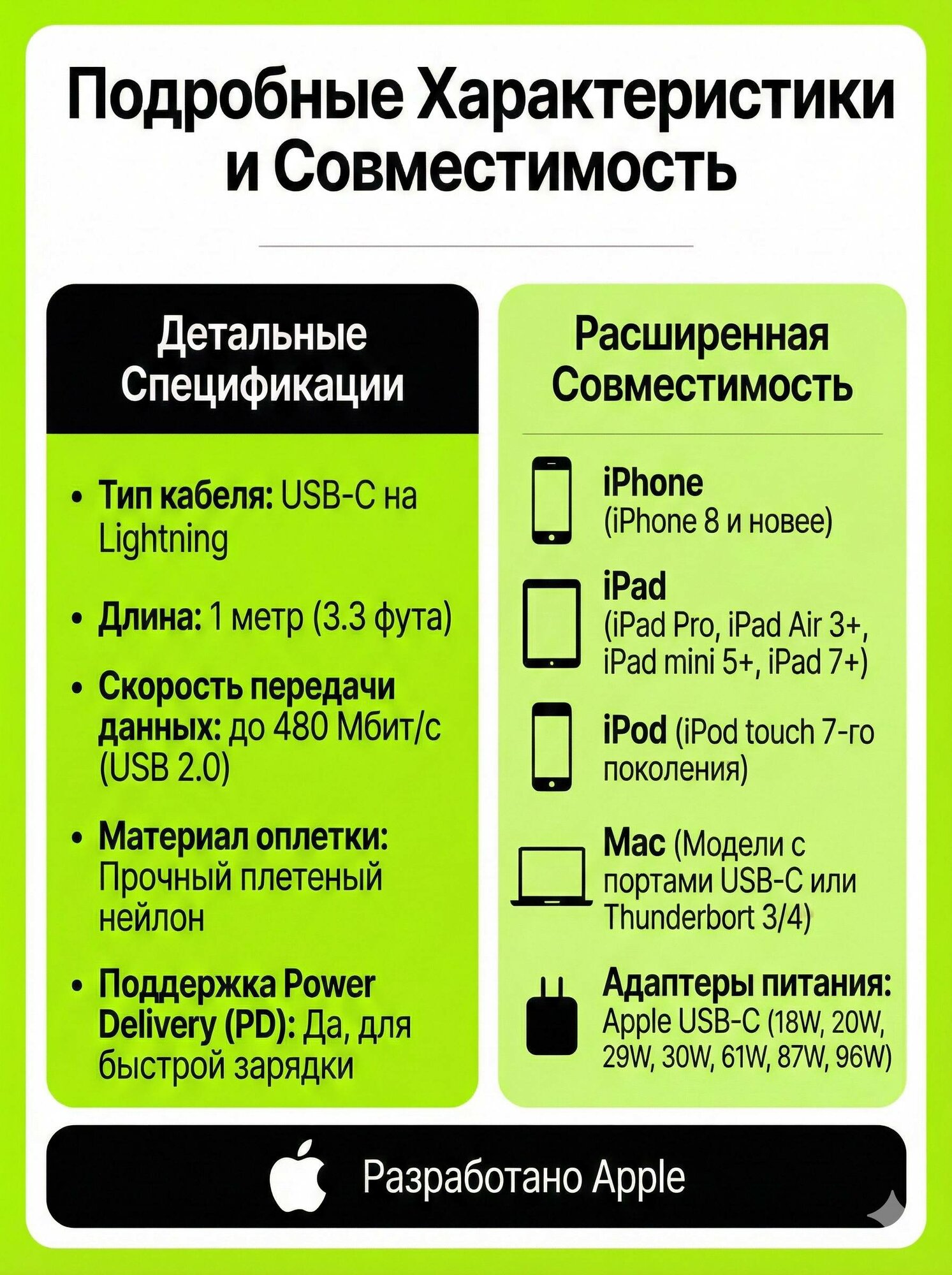 Кабель Iphone USB-C to Lightning (1 м) — Быстрая зарядка для iPhone и передача данных — фото 1