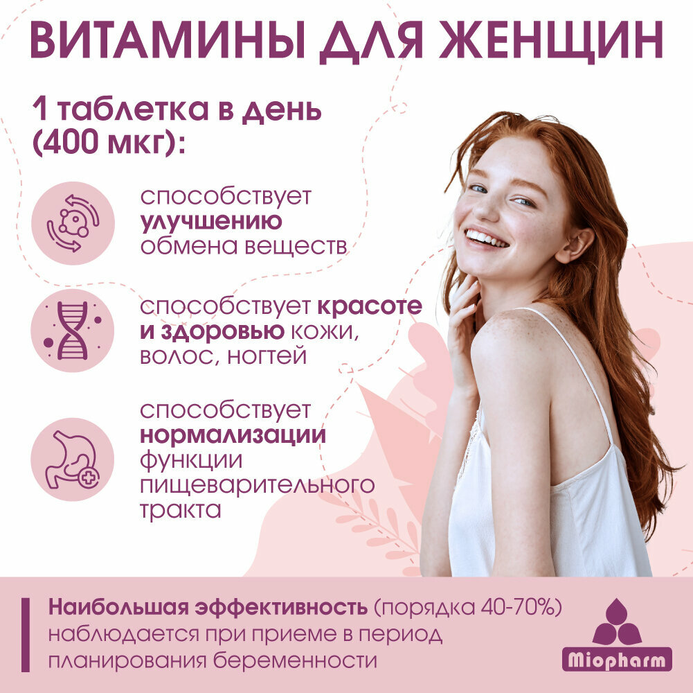 Фолиевая кислота 400 мкг Максимум Миофарм, 200 таб. Витамины для беременных женщин. — фото 1