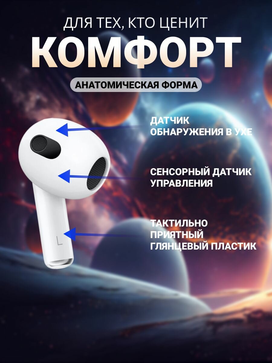 Наушники TWS GP-E400Pro — фото 1