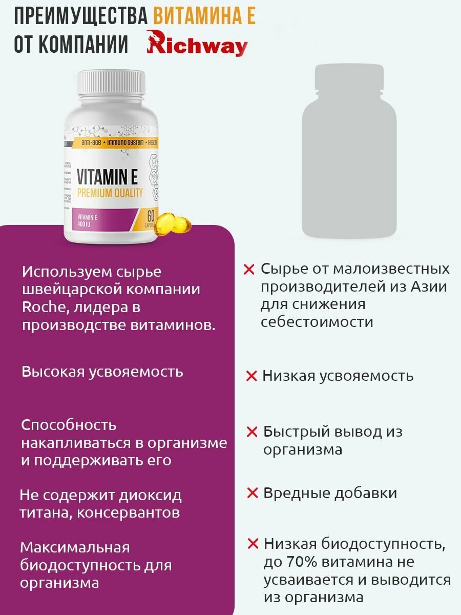 Витамин E Витамин Е 400 мг жидкий в капсулах, токоферол Vitamin E для детей и взрослых Витамин E