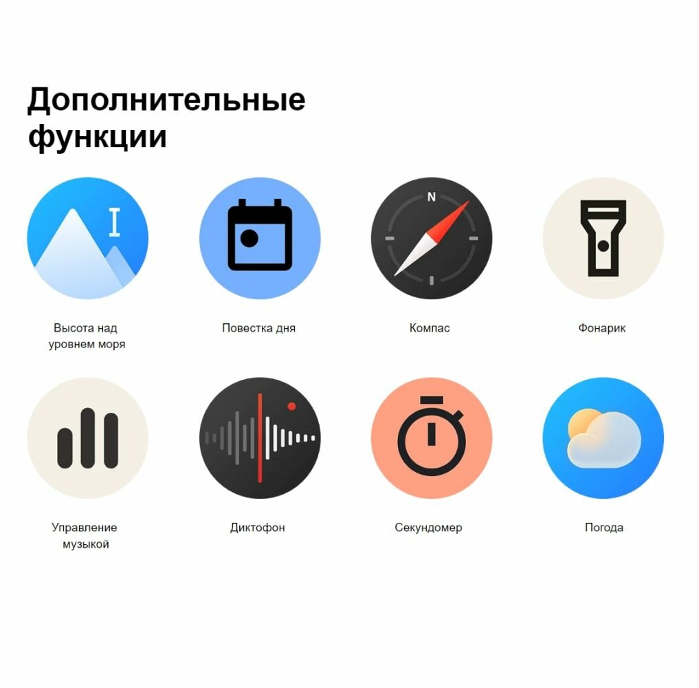 Изображение Умные часы Xiaomi Watch 2 Black Case With Black TPU Strap M2320W1 (BHR8035GL) RUS