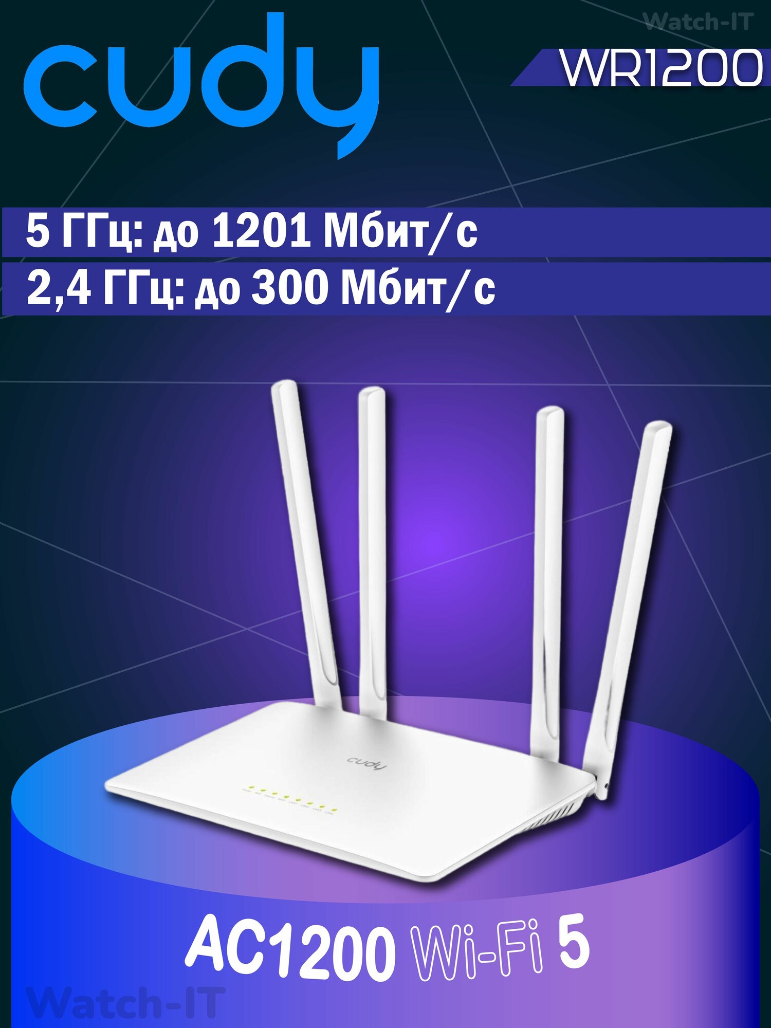 Роутер бюджетный для дома мощный Cudy WR1200