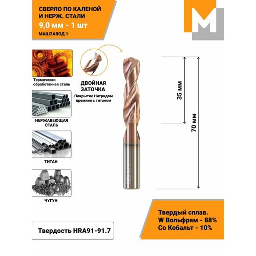 Сверло по металлу 7,2 мм Р6М5К5 кобальтовое машзавод 1