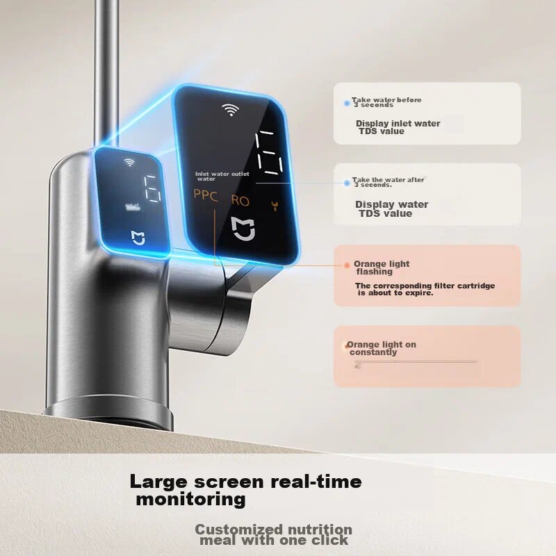 Картинки Водоочиститель MR852-C, 3 ступени, обратный осмос, 800 г