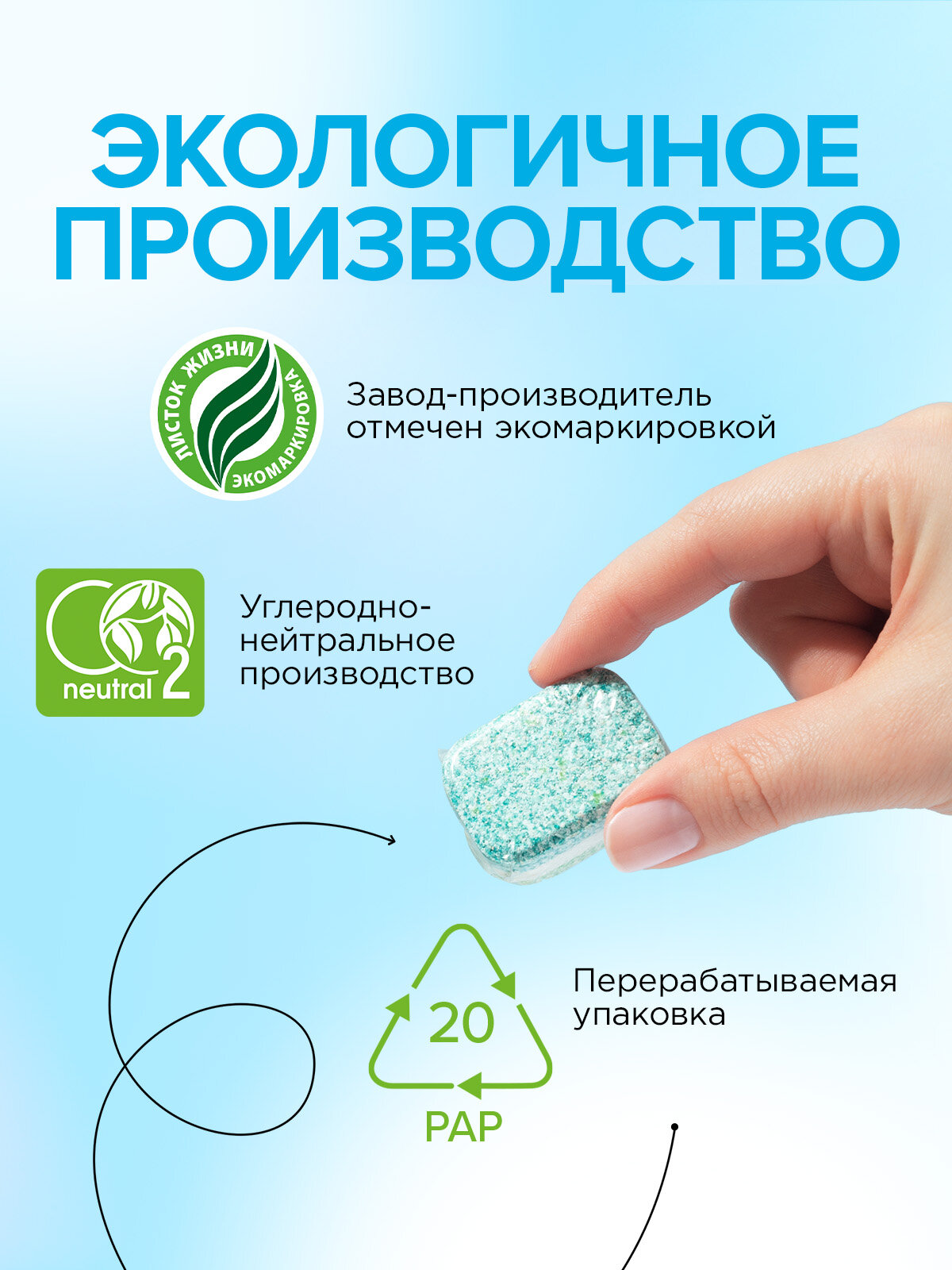 Биоразлагаемые бесфосфатные таблетки для посудомоечных машин SYNERGETIC ULTRA POWER в водорастворимой пленке, 80 шт. — фото 1
