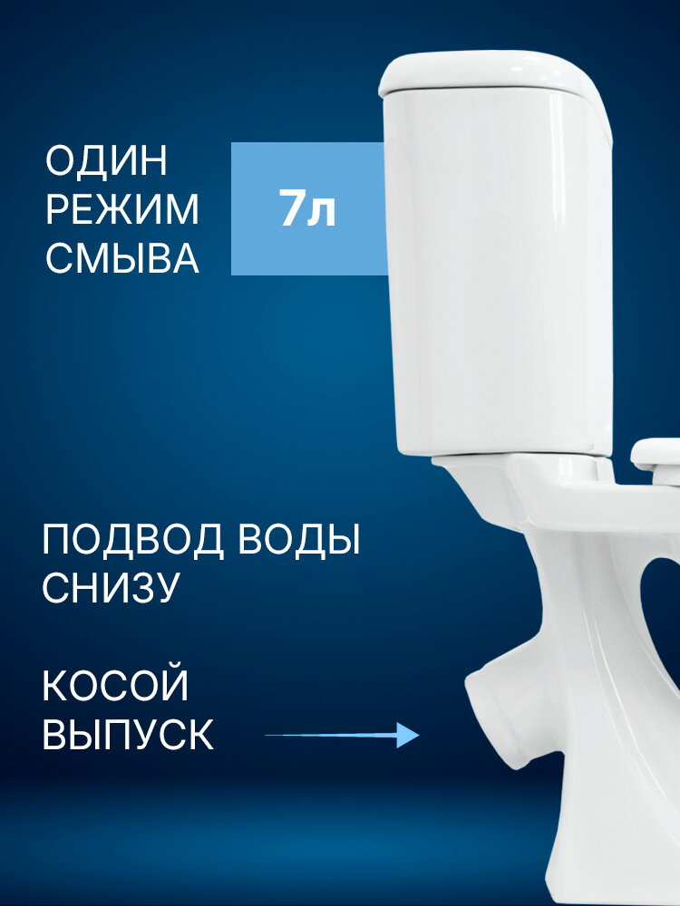 Напольный унитаз Sanita Стандарт с бачком и сиденьем без микролифта WC. CC/Standart/1-P/WHT. G/S1 — фото 1