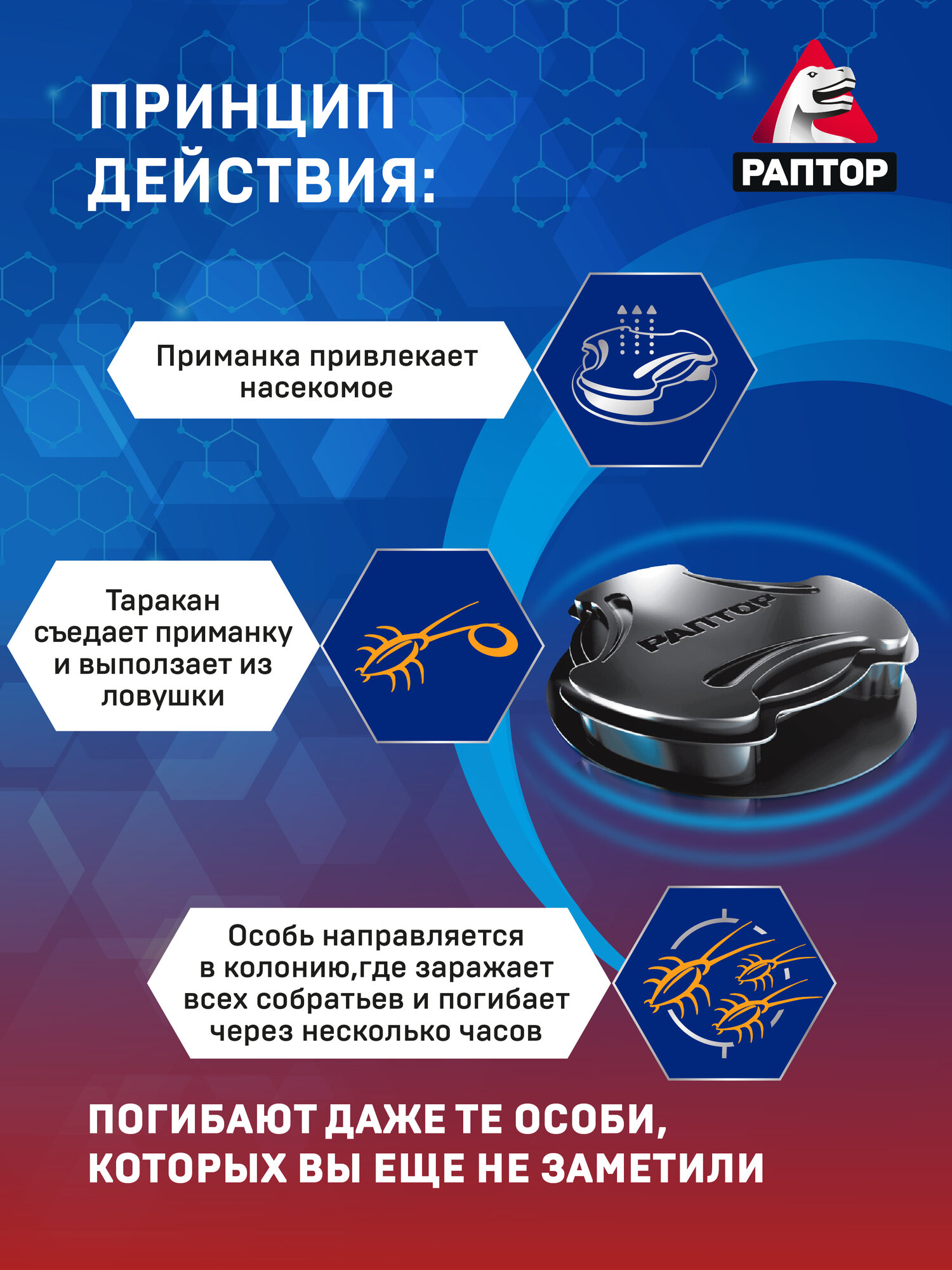Средство от тараканов и муравьев Раптор, клеевые ловушки для труднодоступных мест, 10 шт — фото 1