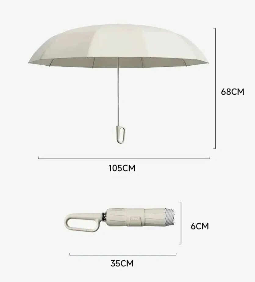 Изображение Мини-зонт Xiaomi, серый