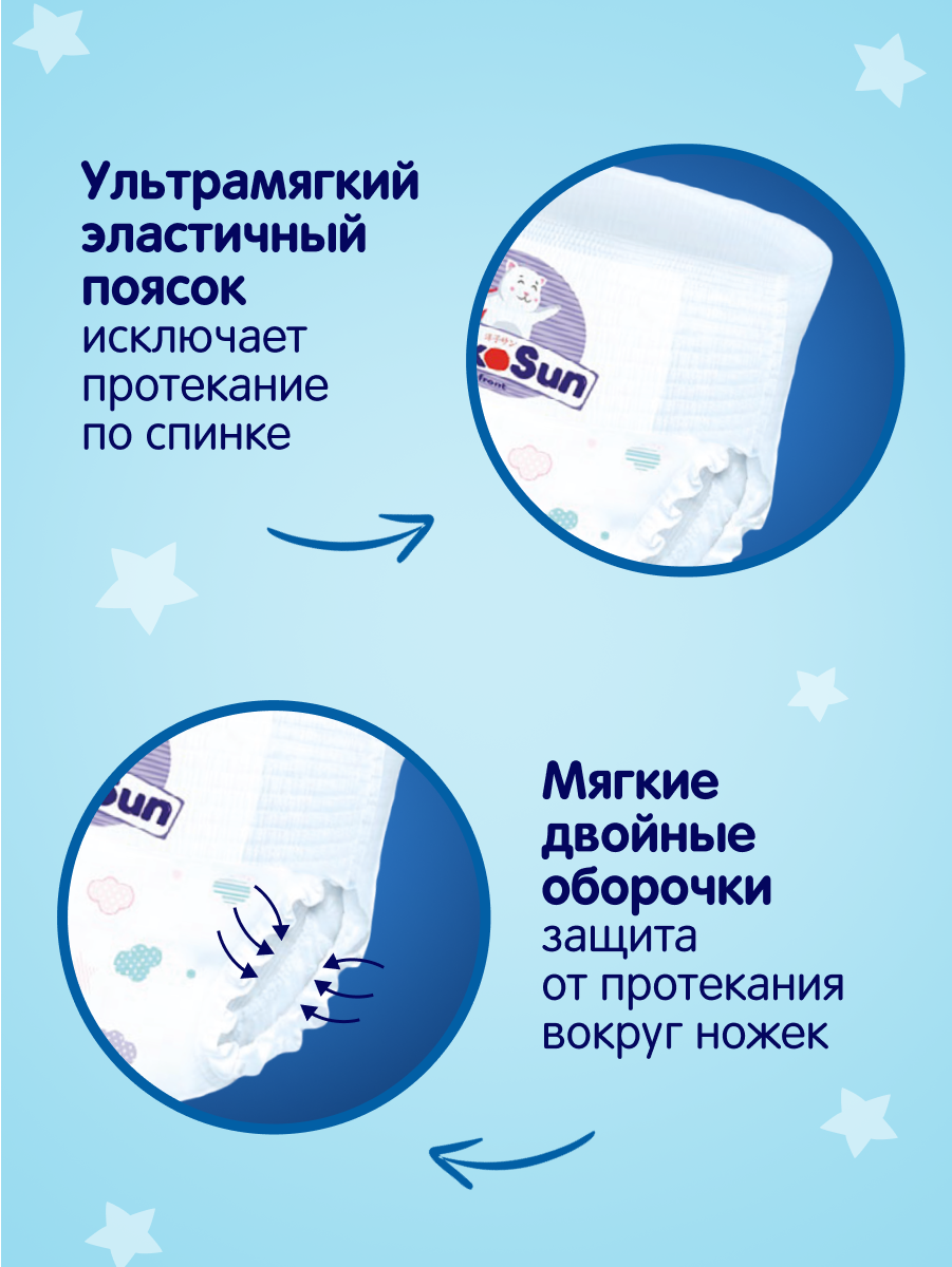 Детские подгузникии-трусики YokoSun Comfort, размер 5/XL (12-20 кг), SuperMegabox 4 уп. х 38 шт. (152 шт.) — фото 1