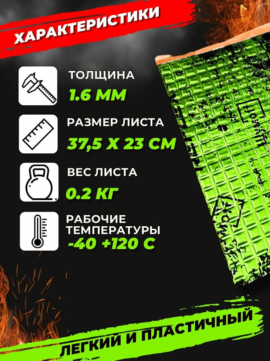 Виброизоляция Шумофф Reflex 1 (30 листов 1,6мм) 37,5х23см шумоизоляция для авто облегченная — фото 1