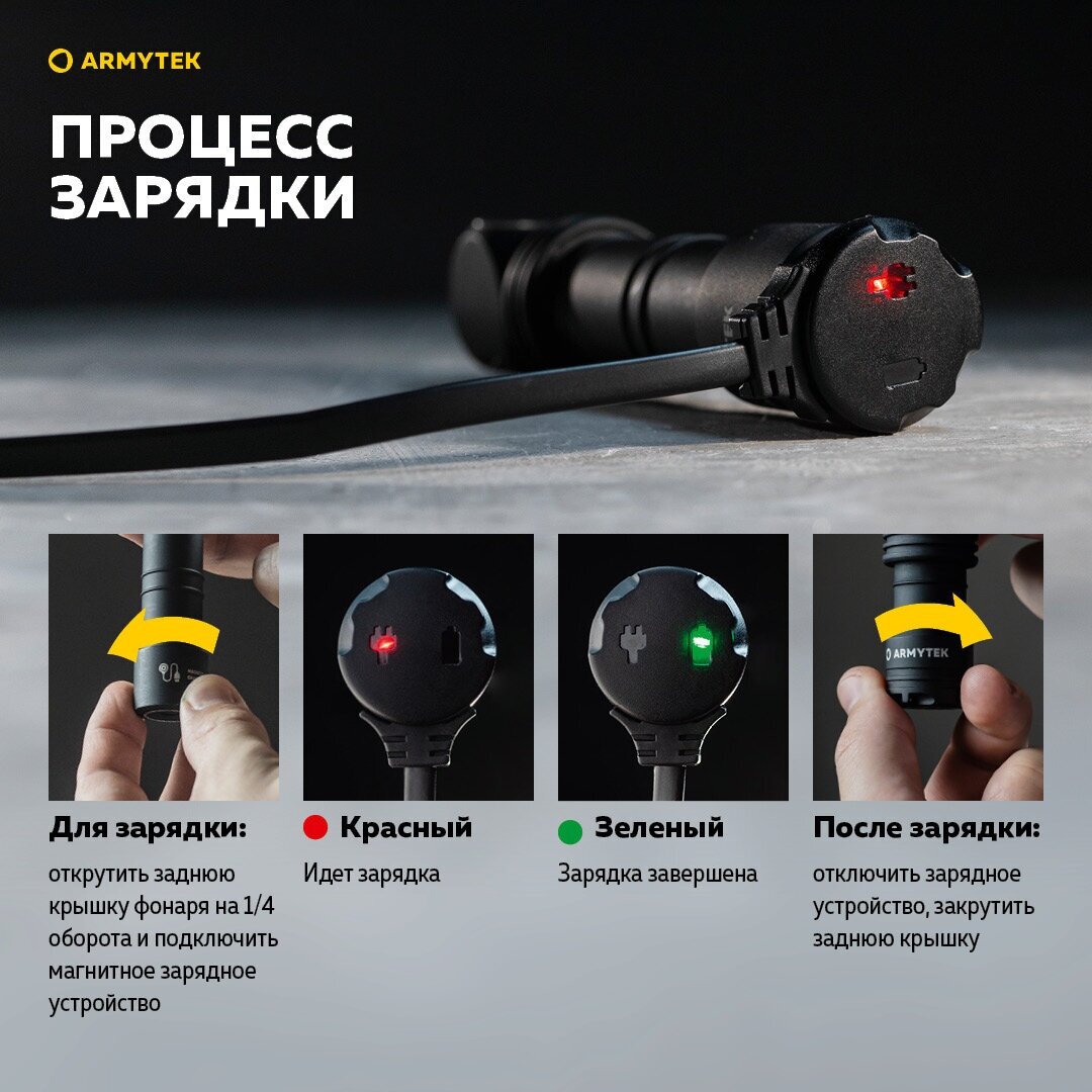 Универсальный фонарь ARMYTEK Wizard C2 Pro Nichia Magnet USB, черный / желтый [f06801w] - фото №4