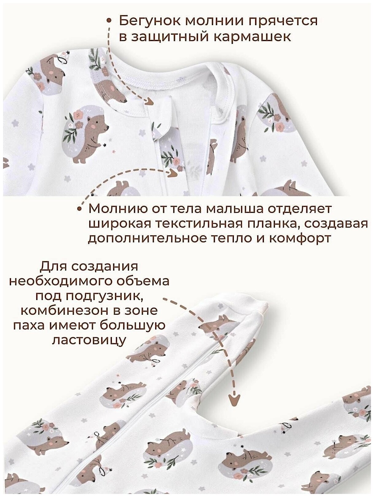 Детский нательный комбинезон слип на молнии Bebo — фото 1