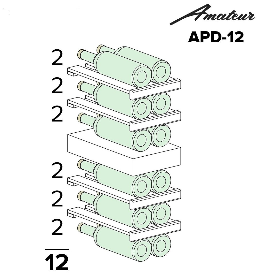 Винный шкаф Libhof APD-12 white